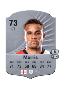 Carlton Morris Rare 73 OVR