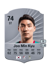 Joo Min Kyu Rare 74 OVR