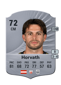 Sascha Horvath Rare 72 OVR