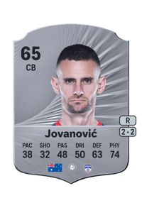 Aleksandar Jovanović Rare 65 OVR