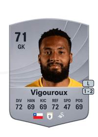 Lawrence Vigouroux Common 71 OVR