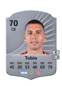 Fernando Tobio Rare 70 OVR