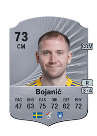 Darijan Bojanić Rare 73 OVR