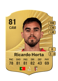 Ricardo Horta Rare 81 OVR