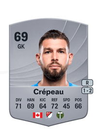 Maxime Crépeau Common 69 OVR