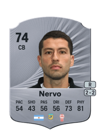 Martín Nervo Rare 74 OVR