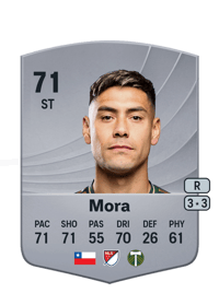 Felipe Mora Common 71 OVR