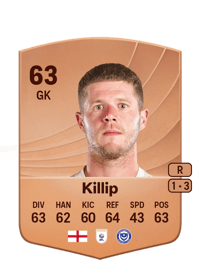 Ben Killip Common 63 OVR
