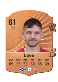 Donald Love Rare 61 OVR