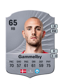 Jens Martin Gammelby Rare 65 OVR
