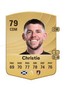 Ryan Christie Common 79 OVR