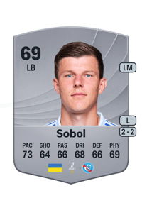 Eduard Sobol Common 69 OVR