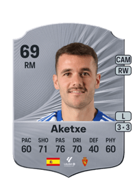 Aketxe Rare 69 OVR