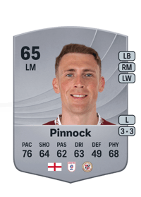 Mitch Pinnock Common 65 OVR