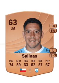 Hans Salinas Common 63 OVR