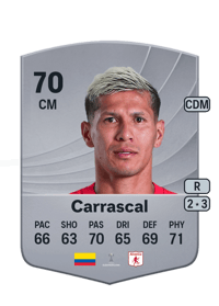 Rafael Carrascal Common 70 OVR