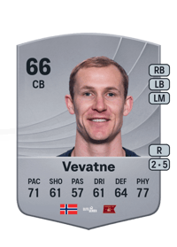 Viljar Helland Vevatne Common 66 OVR