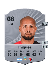 Gaspar Iñiguez Rare 66 OVR