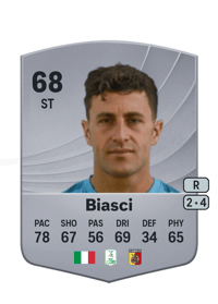 Tommaso Biasci Common 68 OVR