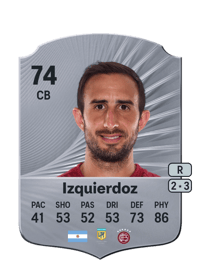 Carlos Izquierdoz Rare 74 OVR