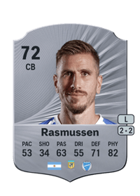 Federico Rasmussen Rare 72 OVR