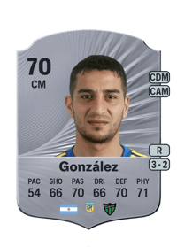 Diego González Rare 70 OVR