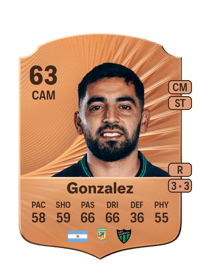 Sebastián Gonzalez Rare 63 OVR