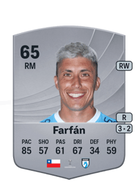 Rubén Farfán Common 65 OVR