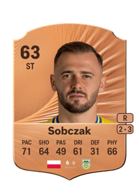 Szymon Sobczak Rare 63 OVR