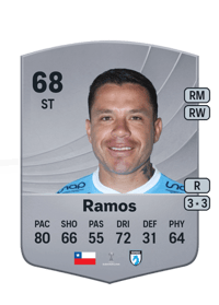 Álvaro Ramos Common 68 OVR