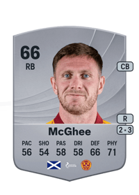 Jordan McGhee Common 66 OVR