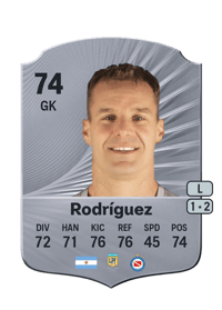 Diego Rodríguez Rare 74 OVR