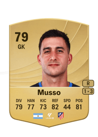 Juan Musso Common 79 OVR