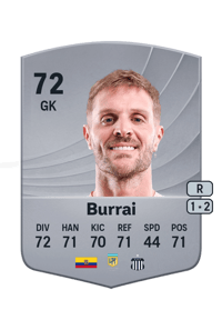 Javier Burrai Common 72 OVR