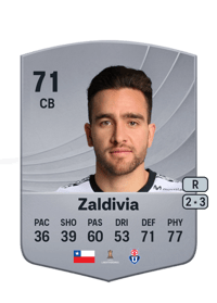 Matías Zaldivia Common 71 OVR