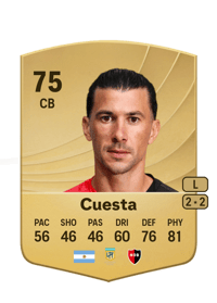 Víctor Cuesta Common 75 OVR