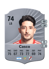 Milton Casco Rare 74 OVR
