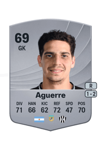 Alan Aguerre Common 69 OVR