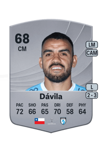 Misael Dávila Common 68 OVR