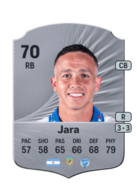 Leonardo Jara Rare 70 OVR