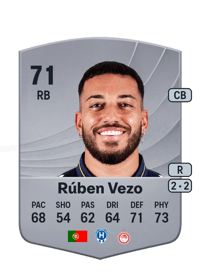 Rúben Vezo Common 71 OVR