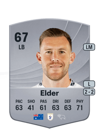 Callum Elder Common 67 OVR