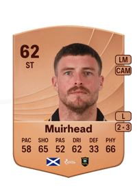 Robbie Muirhead Common 62 OVR