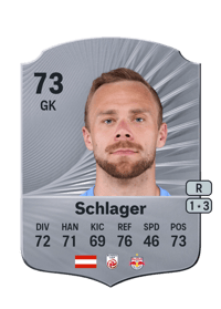 Alexander Schlager Rare 73 OVR
