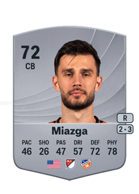 Matt Miazga Common 72 OVR
