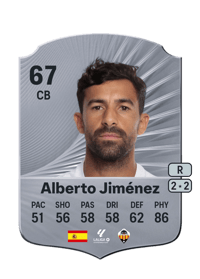 Alberto Jiménez Rare 67 OVR