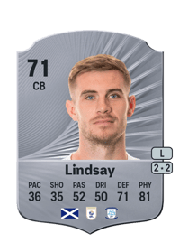 Liam Lindsay Rare 71 OVR