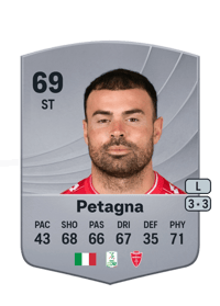 Andrea Petagna Common 69 OVR