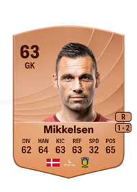 Thomas Mikkelsen Common 63 OVR