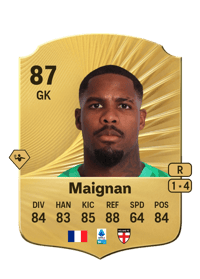 Mike Maignan Rare 87 OVR